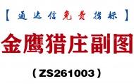[ZS261003]金鹰猎庄副图-通达信指标源码分享