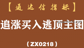[ZX0218]追涨买入逃顶主图-通达信指标公式