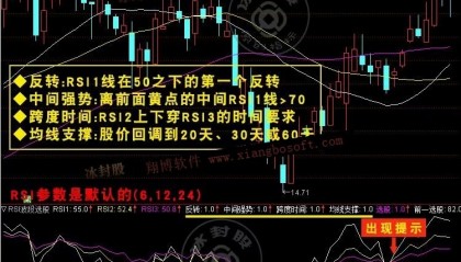 【通达信指标】RSI波段选股-做波段买点准确率高副图指标公式