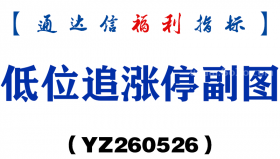 [YZ260526]低位追涨停副图－通达信指标源码分享