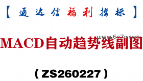 [ZS260227]MACD自动趋势线副图－通达信指标源码分享