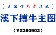 [YZ260902]溪下搏牛主图-通达信指标源码分享