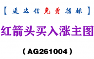 [AG261004]红箭头买入涨主图-通达信指标源码分享