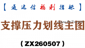 [ZX260507]支撑压力划线主图－通达信指标源码分享