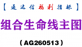 [AG260513]组合生命线主图－通达信指标源码分享
