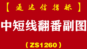 [ZS1260]中短线翻番副图-通达信指标公式