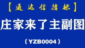 [YZB0004]庄家来了主副图-通达信指标公式