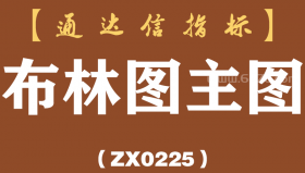 [ZX0225]布林图主图-通达信指标公式