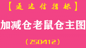 [ZS0412]加减仓老鼠仓主图-通达信指标公式