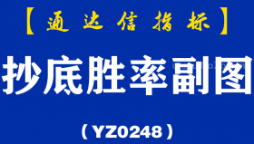 [YZ0248]抄底胜率副图-通达信指标公式