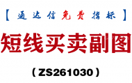 [ZS261030]短线买卖副图-通达信指标源码分享