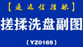 [YZ0169]搓揉洗盘副图-通达信指标公式