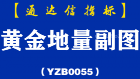 [YZB0055]黄金地量-通达信副图指标公式