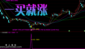 【通达信指标】一买就涨-主副图选股指标公式