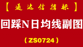 [ZS0724]回踩N日均线副图--通达信指标公式-均线回踩条件选股