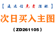 [ZD261105]次日买入主图-通达信指标源码分享