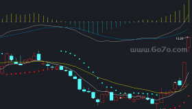 牛熊三色合成版－精品通达信指标公式源码分享