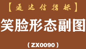 [ZX0090]笑脸形态副图-通达信指标公式