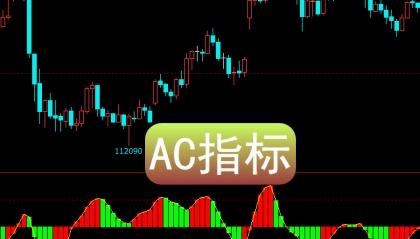 【文华财经】AC指标副图指标公式