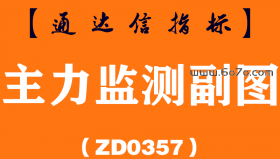 [ZD0357]主力监测副图-通达信指标公式