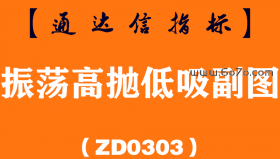[ZD0303]振荡高抛低吸副图-通达信指标公式
