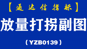 [YZB0139]放量打拐副图-通达信指标公式
