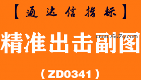 [ZD0341]精准出击副图-通达信指标公式
