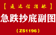 [ZS1196]急跌抄底副图-通达信指标公式