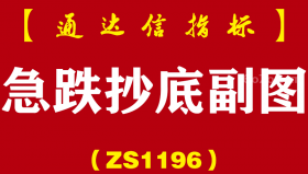 [ZS1196]急跌抄底副图-通达信指标公式