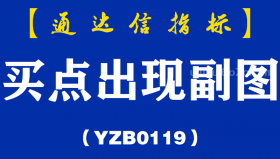 [YZB0119]买点出现副图-通达信指标公式