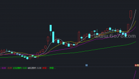 小股民MACD－精品通达信指标公式源码分享