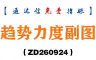 [ZD260924]趋势力度副图-通达信指标源码分享
