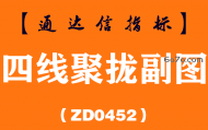 [ZD0452]四线聚拢副图-通达信指标公式