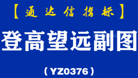 [YZ0376]登高望远副图-通达信指标公式
