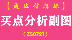 [ZS0721]买点分析副图--通达信指标公式-含手机版