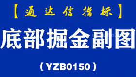 [YZB0150]底部掘金副图-通达信指标公式