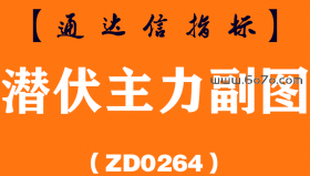 [ZD0264]潜伏主力副图-通达信指标公式