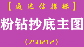 [ZS0212]粉钻抄底-通达信副图指标公式-看底逃顶