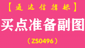 [ZS0496]买点准备副图-通达信指标公式