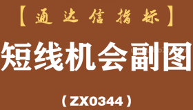 [ZX0344]短线机会副图-通达信指标公式