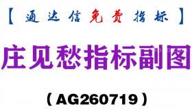 [AG260719]庄见愁指标副图－通达信指标源码分享