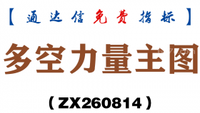 [ZX260814]多空力量主图－通达信指标源码分享