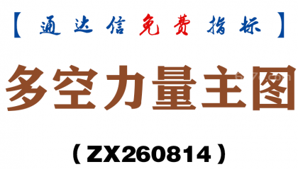 [ZX260814]多空力量主图－通达信指标源码分享