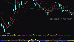 资金流向指标－精品通达信指标公式源码分享