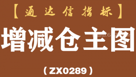 [ZX0289]增减仓主图-通达信指标公式