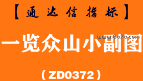 [ZD0372]一览众山小副图-通达信指标公式