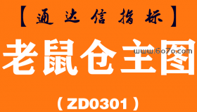 [ZD0301]老鼠仓主图-通达信指标公式