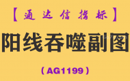 [AG1199]阳线吞噬副图-通达信指标公式