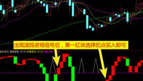 【通达信指标】超级进场-第三方趋势性选股操盘实战级分析副图指标公式（含手机版）