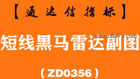 [ZD0356]短线黑马雷达副图-通达信指标公式